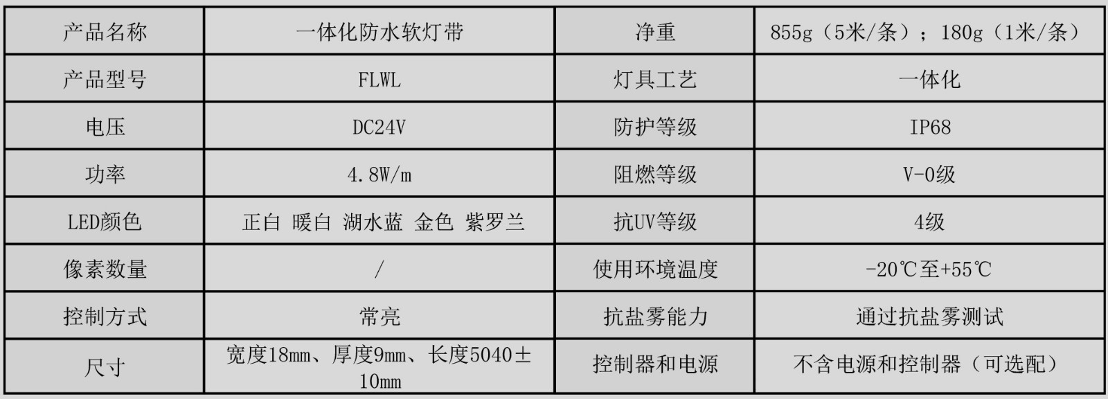 FLWL01 一體化防水軟燈帶（一體化防水透明軟燈帶）產品規格書（常亮 5米 60燈） （A-1）.jpg